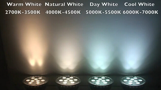 Почему Intelligent Light 5000K цветовая температура