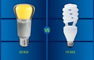 Advantage of LED bulbs over fluorescent lights