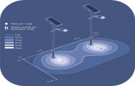 Углубление сотрудничества - ENELTEC делает светодиодный уличный дизайн с клиентами