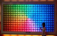 Ключевые показатели эффективности LED